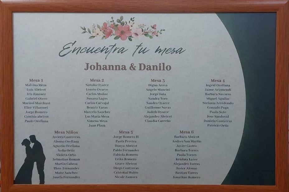 Artesima, Invitaciones