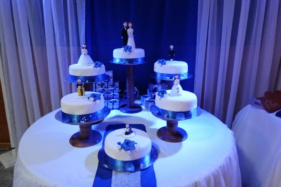Ayllu Gastronomía, Banquetería