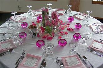 PartyPlanner, Wedding Planner